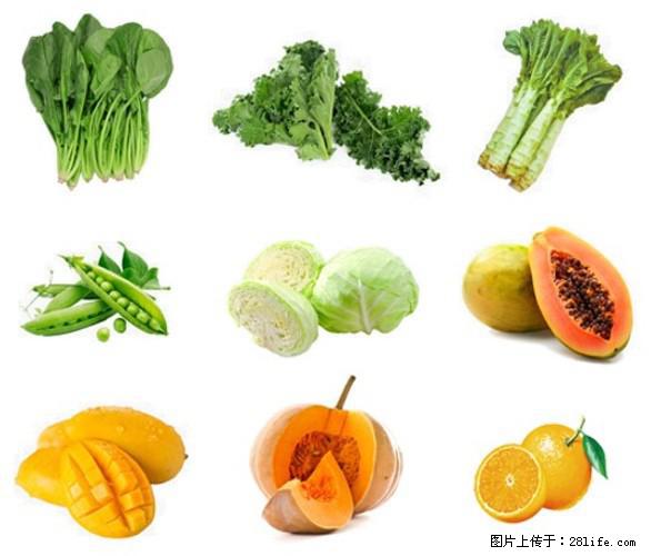 叶黄素有什么功效和作用 - 生活百科 - 鸡西生活社区 - 鸡西28生活网 jixi.28life.com