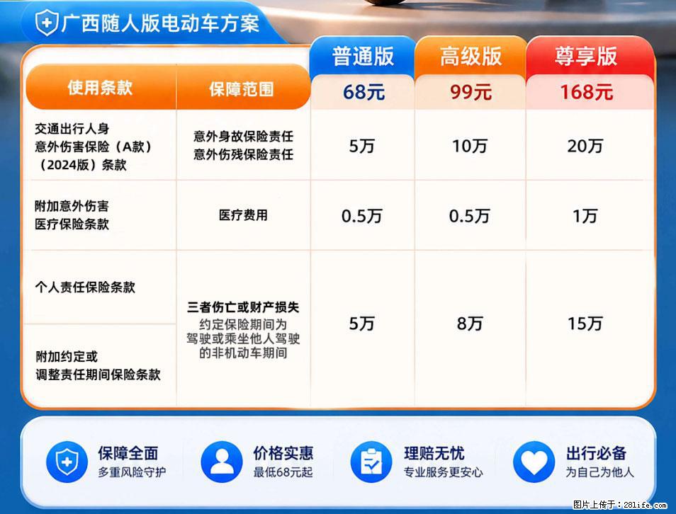 【骑行保障】安全骑行，保障随行！电动车专属保险上线啦！ - 鸡西生活资讯 - 鸡西28生活网 jixi.28life.com